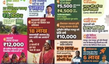 छत्तीसगढ़ के लिए भाजपा का संकल्प पत्र जारी, केंद्रीय गृहमंत्री अमित शाह ने किया विमोचन