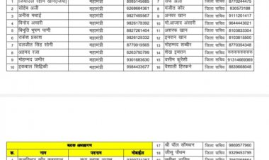 दुर्ग शहर जिला कांग्रेस कमेटी अल्पसंख्यक विभाग की जिला कार्यकारिणी की सूची जारी