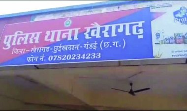 जिला युवक कांग्रेस अध्यक्ष दोस्त के साथ गिरफ्तार