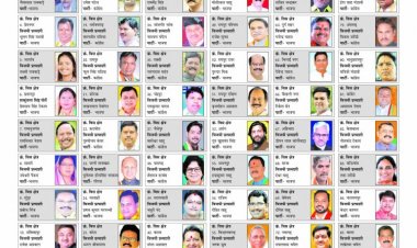 छत्तीसगढ़ प्रदेश के नव-निर्वाचित विधायकों की सूची