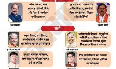 छत्तीसगढ़ में कैबिनेट मंत्रियों के विभाग का बटवारा