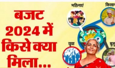 बजट में क्या हुआ सस्ता क्या महंगा? जाने किसे क्या मिला.