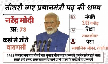 नरेंद्र मोदी ने तीसरी बार ली प्रधानमंत्री पद की शपथ, मोदी 3.0 में 30 कैबिनेट मंत्रियों, 35 राज्य मंत्री ने ली शपथ
