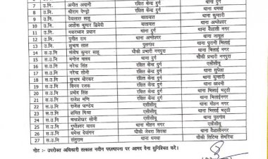 दुर्ग जिले में TI सहित 27 पुलिसकर्मी का हुआ ट्रांसफर, SP ने जारी किए आदेश
