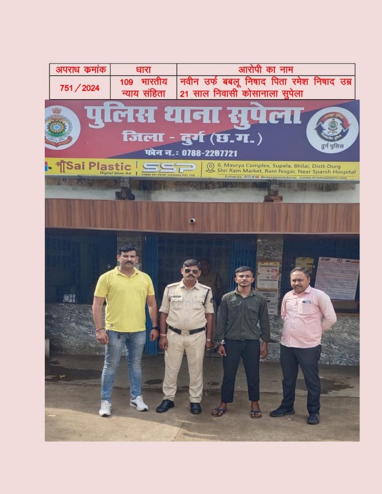 कोसानाला सुपेला के पास प्राणघातक हमला कर चोट पहुंचाने वाला आरोपी आदतन बदमाश गिरफ्तार
