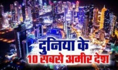 फोर्ब्स ने जारी की दुनिया के टॉप 10 अमीर देशों की लिस्ट,दूर-दूर तक नहीं है भारत का नाम, अमेरिका 10वें नंबर पर, जानें पहले नंबर पर कौन?