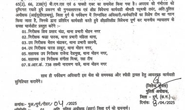 दुर्ग मासूम रेप-हत्या कांड,SIT जांच के लिए 7 सदस्यीय विशेष जांच टीम का गठन