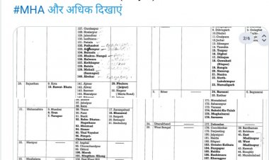देश के 244 जिलों में कल मॉक ड्रिल, दुर्ग का भी नाम, भारत-पाक के बीच युद्ध की संभावना