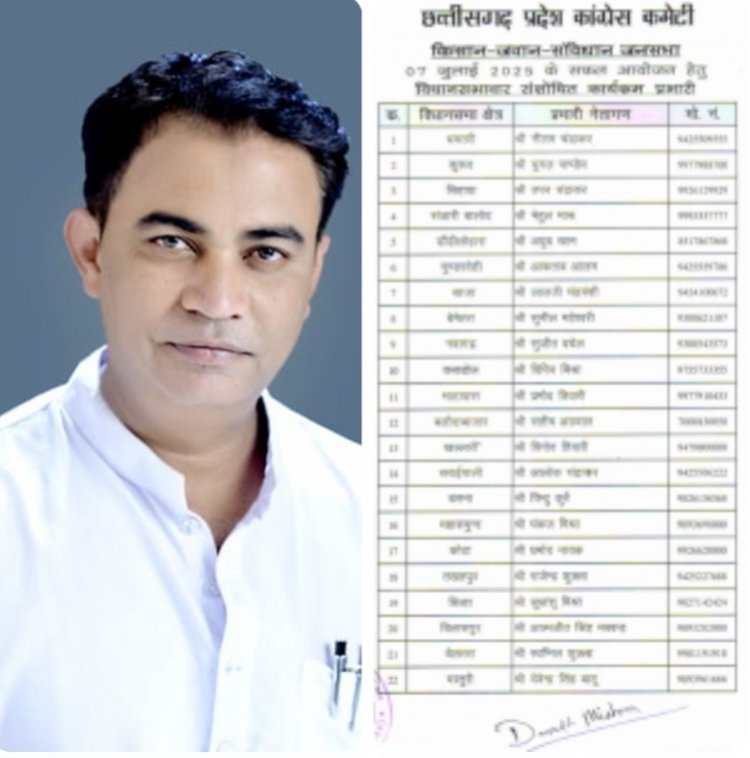 7 जुलाई को कांग्रेस अध्यक्ष मल्लिकार्जुन खरगे की होने वाले किसान जवान संविधान आमसभा के विधानसभा प्रभारी बनाये गये अय्यूब खान