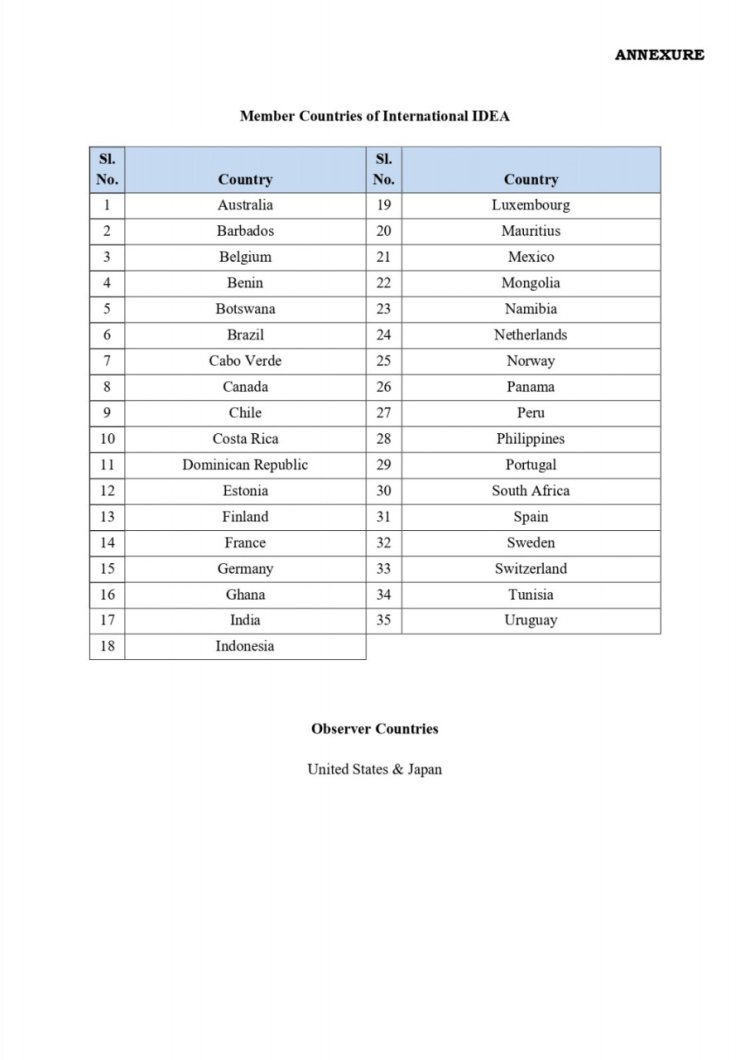 मुख्य निर्वाचन आयुक्त ज्ञानेश कुमार अंतर्राष्ट्रीय IDEA की अध्यक्षता संभालेंगे