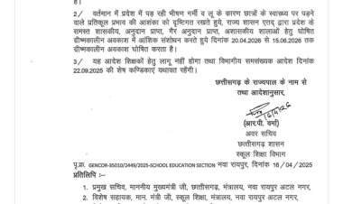 Heat Alert: 20 अप्रैल से स्कूलों में छुट्टी, सरकार का बड़ा फैसला