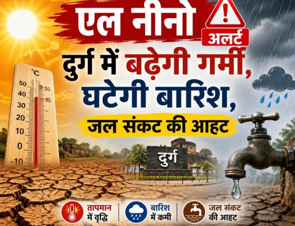 एल नीनो का अलर्ट: दुर्ग में बढ़ेगी गर्मी, घटेगी बारिश, जल संकट की आहट
