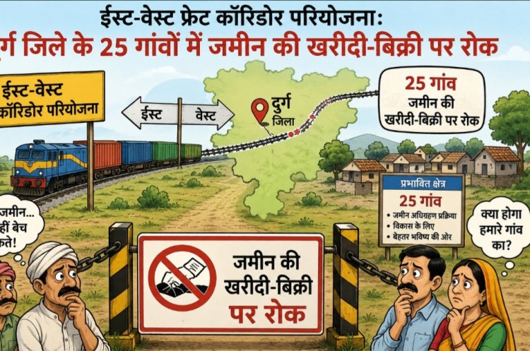 ईस्ट-वेस्ट फ्रेट कॉरिडोर परियोजना: दुर्ग जिले के 25 गांवों में जमीन की खरीदी-बिक्री पर रोक