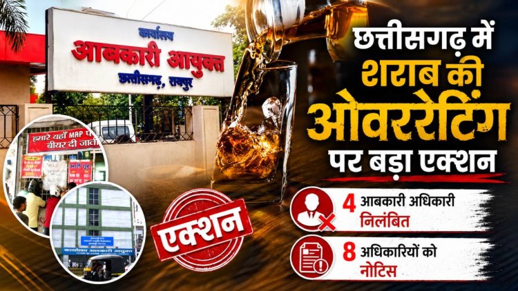शराब दुकानों में ओवररेटिंग पर आबकारी विभाग की बड़ी कार्रवाई, 4 उपनिरीक्षक निलंबित