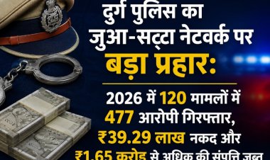 दुर्ग पुलिस का जुआ-सट्टा नेटवर्क पर बड़ा प्रहार: 2026 में 120 मामलों में 477 आरोपी गिरफ्तार, ₹39.29 लाख नकद और ₹1.65 करोड़ से अधिक की संपत्ति जब्त
