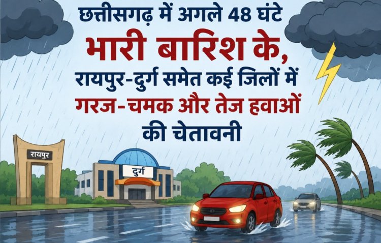 छत्तीसगढ़ में अगले 48 घंटे भारी बारिश के, रायपुर-दुर्ग समेत कई जिलों में गरज-चमक और तेज हवाओं की चेतावनी