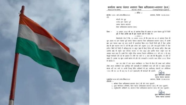 बिना अशोक चक्र तिरंगा फहराने पर सरपंच को नोटिस, 3 दिन में जवाब तलब