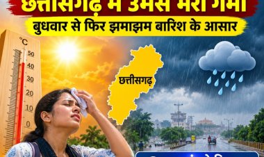 मानसून पड़ा कमजोर, छत्तीसगढ़ में उमस भरी गर्मी; बुधवार से फिर झमाझम बारिश के आसार