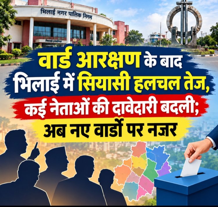 वार्ड आरक्षण के बाद भिलाई में सियासी हलचल तेज, कई नेताओं की दावेदारी बदली; अब नए वार्डों पर नजर