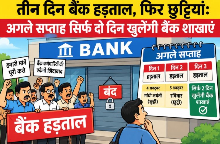 तीन दिन बैंक हड़ताल, फिर छुट्टियां: अगले सप्ताह सिर्फ दो दिन खुलेंगी बैंक शाखाएं
