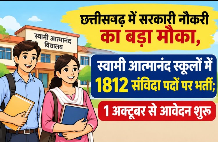 छत्तीसगढ़ में सरकारी नौकरी का बड़ा मौका, स्वामी आत्मानंद स्कूलों में 1812 संविदा पदों पर भर्ती; 1 अक्टूबर से आवेदन शुरू
